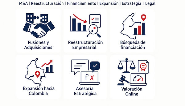 Heritage Financial Advisors Servicios Financieros
